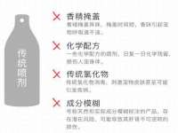 深圳市振华移动通信有限公司