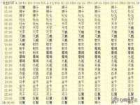深圳市振华移动通信有限公司